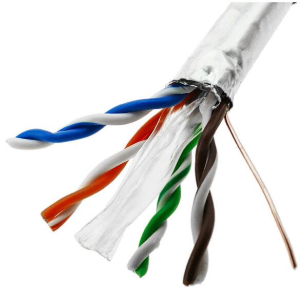 FTP (Foiled Twisted Pair) Cable